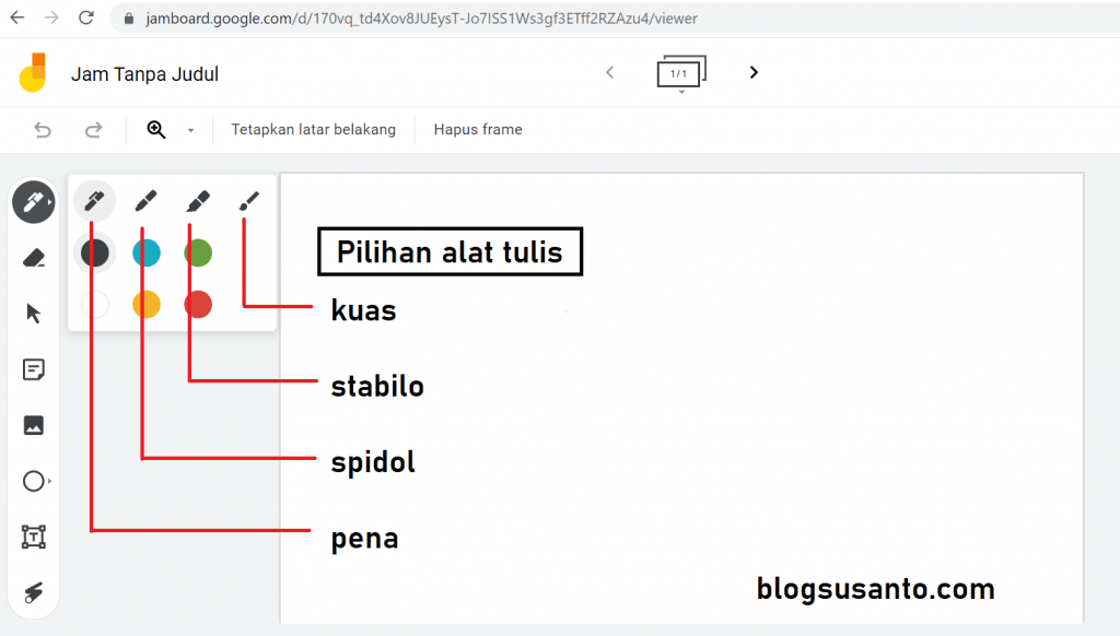 Jamboard Papan Tulis Virtual yang Belum Banyak Digunakan
