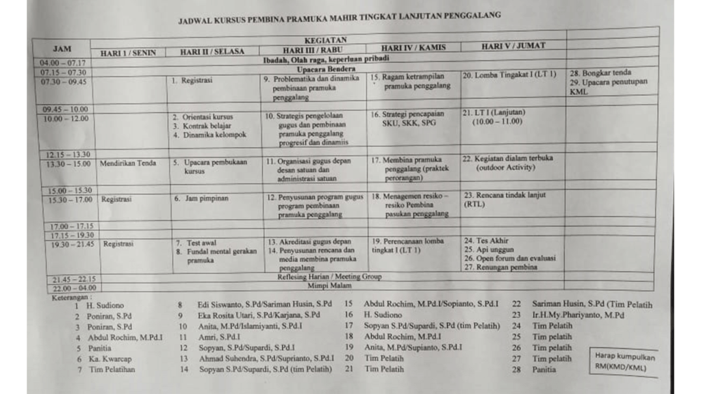 Jadwal KML