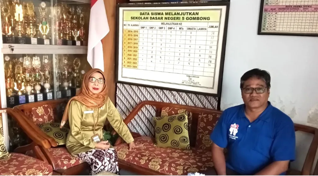 SDN 5 Gombong