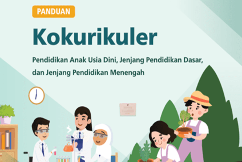 Panduan Kokurikuler